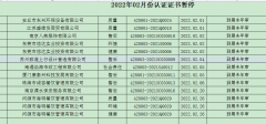 2022年2月暫停名單